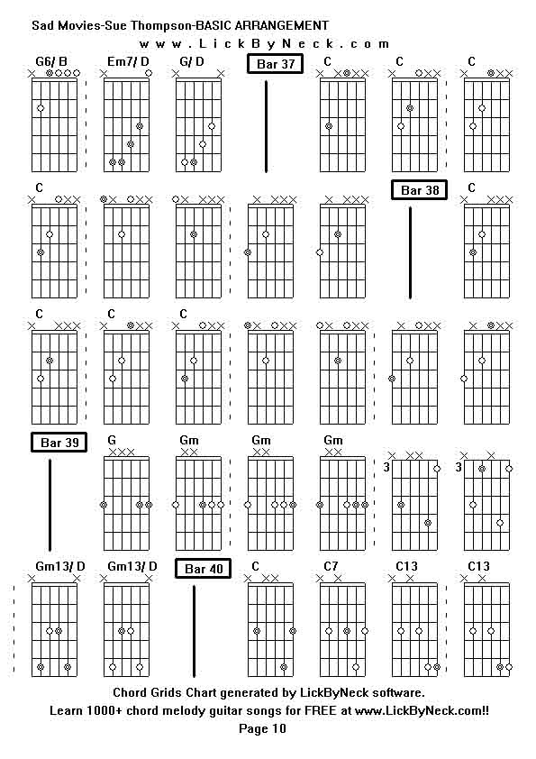 Chord Grids Chart of chord melody fingerstyle guitar song-Sad Movies-Sue Thompson-BASIC ARRANGEMENT,generated by LickByNeck software.